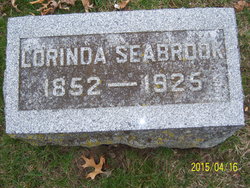 Lorinda <I>Fedewa</I> Seabrook 