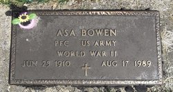 Asa M. Bowen 