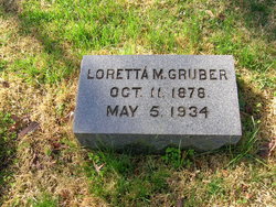 Loretta M Gruber 