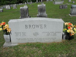 Harold Miles Brower 