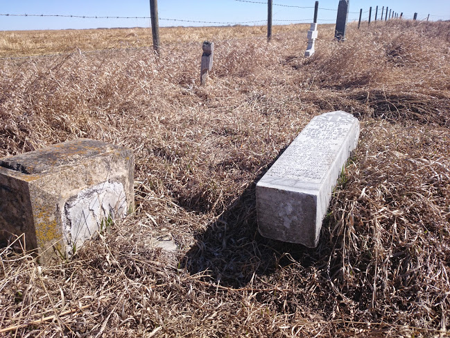 Markinch Cemetery
