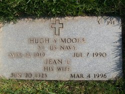 Hugh Sharp Moore Jr.