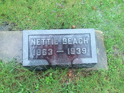 Nettie <I>Robbins</I> Beach 