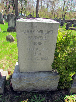 Mary Willing Burwell 