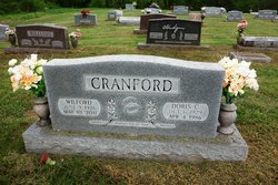 Wilford Cranford 