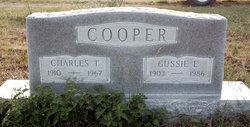 Charles Thomas Cooper 