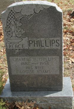 Charles H Phillips 