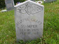 Martha <I>Craft</I> Stamper 