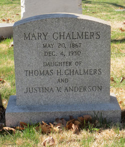 Mary Chalmers 
