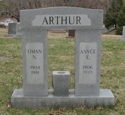 Anyce E <I>Trainer</I> Arthur 