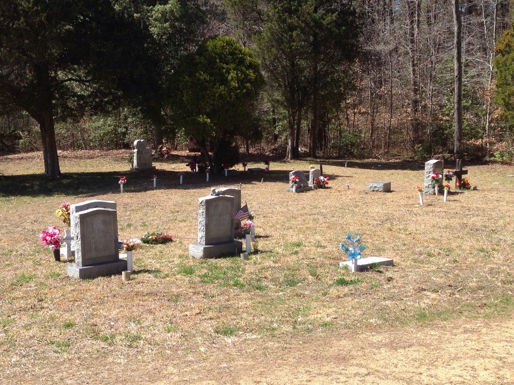 Gilroy Family Cemetery