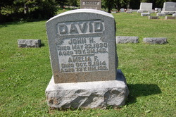 John H. David 