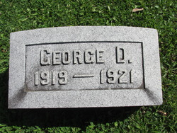 George D. Anderson 
