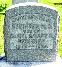 Capt David Wade Bedinger 