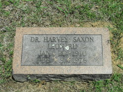 Dr Harvey Saxon Leonard 