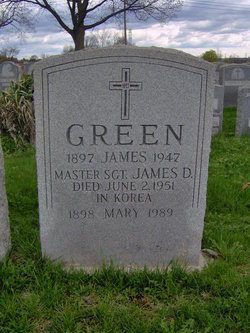 James D. Green 