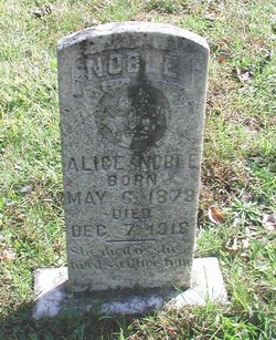 Alice Noble 