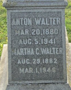 Anton Walter 