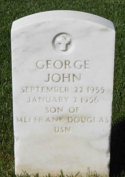 George John Douglas 