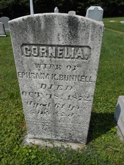 Cornelia <I>Stone</I> Bunnell 