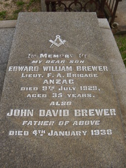John David Brewer 