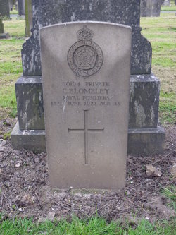 Private Charles Blomeley 