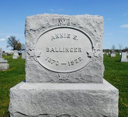 Anna Elizabeth <I>Fisher</I> Ballinger 