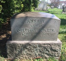 Anna Turner <I>Grove</I> Miller 