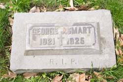 George James Smart 