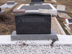 Christopher Schmidt 