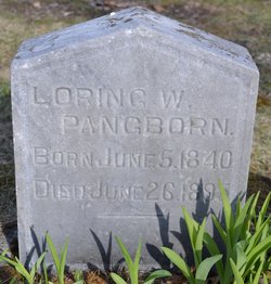 Loring W Pangborn 