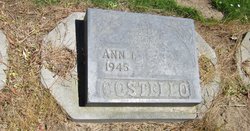 Anna T Costello 