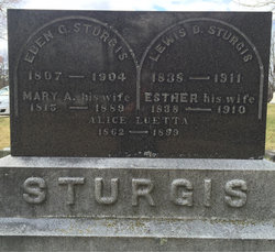 Esther <I>Cannell</I> Sturgis 