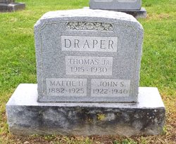 Thomas Jordan Draper Jr.