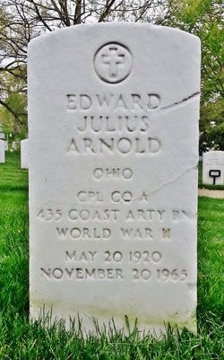 Edward Julius Arnold 