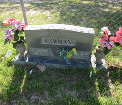 Ira C. Bowman 