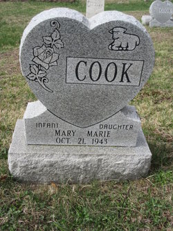 Mary Marie Cook 