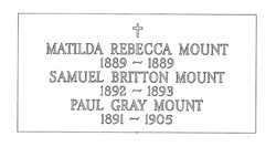 Matilda Rebecca Mount 
