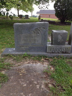 Buford Parrish 