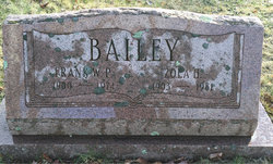 Zola F. <I>Haskell</I> Bailey 