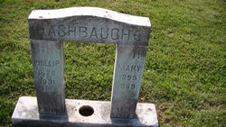 Phillip B. Ashbaugh 