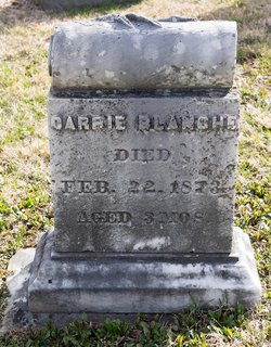Carrie Blanche James 