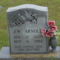J. W. Arnold 