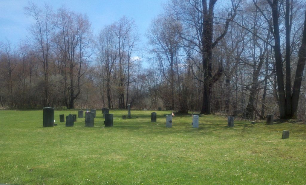 Morgan Township Cemetery