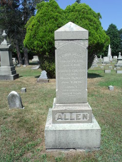 Addie F. Allen 