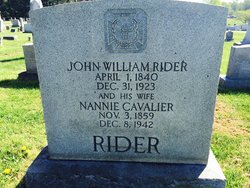 Sgt John William Rider 