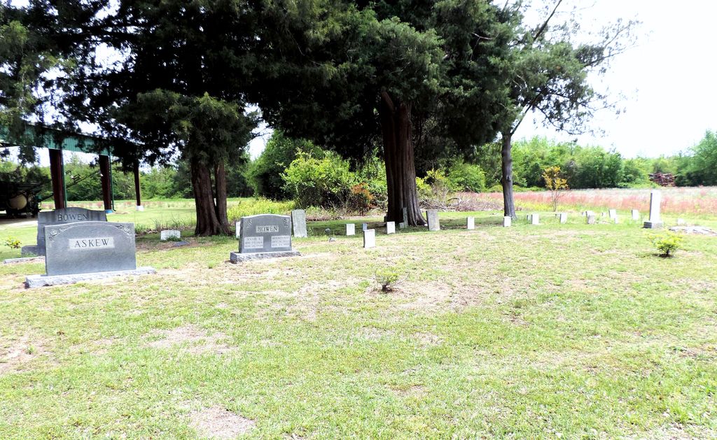 Askew-Bowen Cemetery
