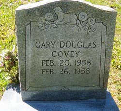 Gary Douglas Covey 