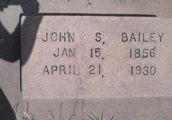 John S. Bailey 