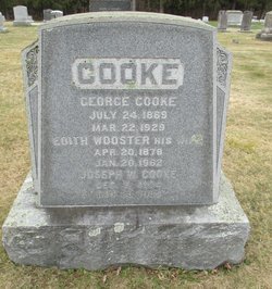 Edith <I>Wooster</I> Cooke 